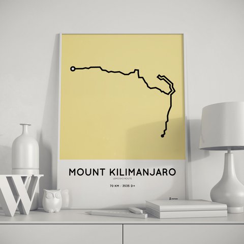 Hiking Sportymaps poster